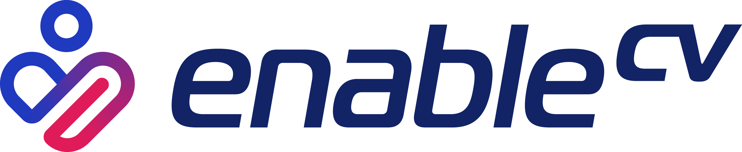 enableCV